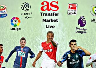 Transfer market: live