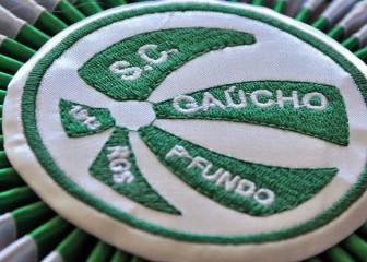 Brazilian club sack four players after masturbation scandal