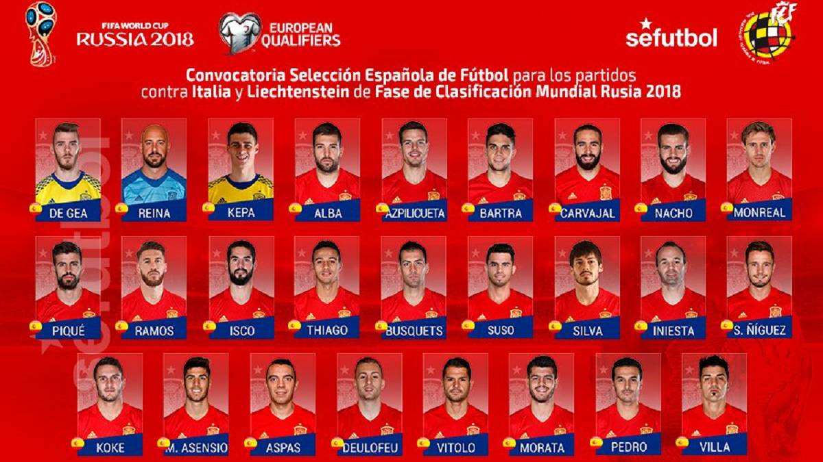 David Villa returns to Spain squad to face Italy and Liechtenstein