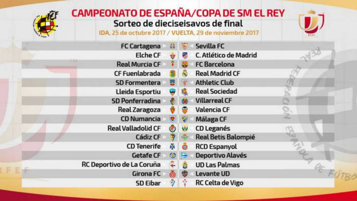 Copa del Rey 2017/18 last-32 draw in full