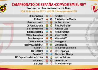 Fuenlabrada, Elche and Murcia handed glamour Copa ties