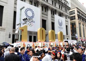 Tokyo 2020: 1,000 days to go