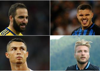 Ronaldo, Higuain, Icardi, Immobile – Who will win Serie A's Capocannoniere race?