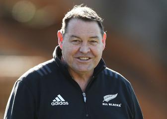 Rugby Championship 2018: The numbers behind New Zealand's dominance