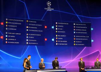 Uefa Champions League 2018/19 groups and winners