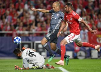 Vlachodimos form alerts European big-hitters