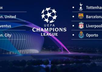 uefa champions league 2019 quarter finals