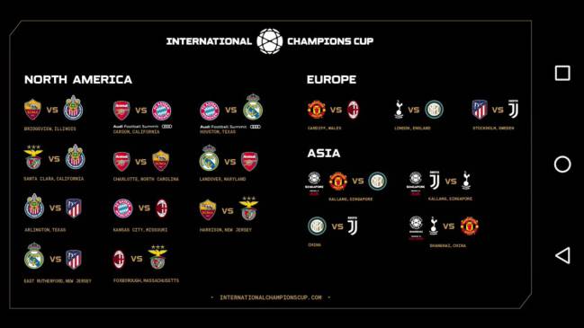 International Champions Cup Summer 2019 Fixtures As Com