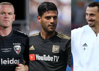 When does the MLS transfer market close?