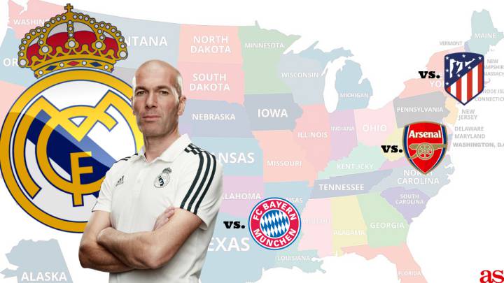 Real Madrid S July And August Plans Pre Season Laliga Icc