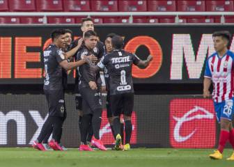 Chivas can't beat struggling Monterrey