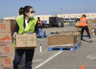 Which countries have applied measures like stimulus checks and how much?