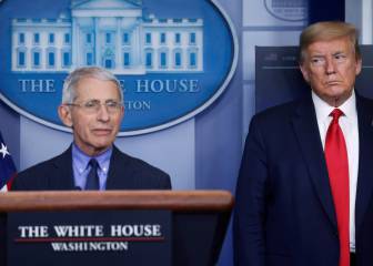 White House blocks Dr Fauci from testifying about Covid-19