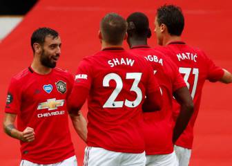 Aston Villa vs Manchester United Preview