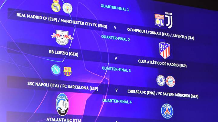Champions League and Europa League quarter/semi-final draws as they happened
