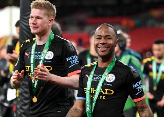 Liverpool, City, United, Arsenal, Chelsea, Spurs... EFL Cup draw