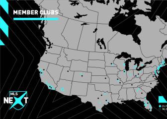 MLS NEXT focuses on young players' development