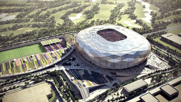 2022 World Cup Stadiums Sustainability