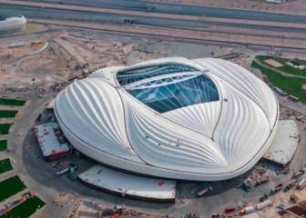 Aspetar protocol used in AFC Champions League east zone