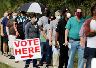 How long does early voting last in each state?
