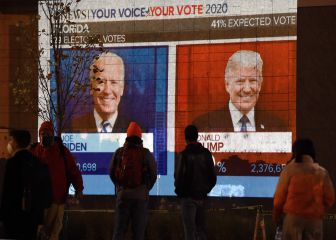 Don’t plan to go to bed knowing the US Election results