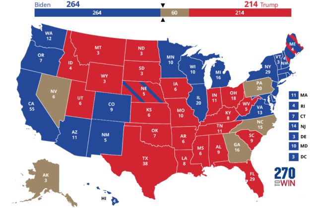 US election 2020 results vs 2016 electoral college votes: how has it ...