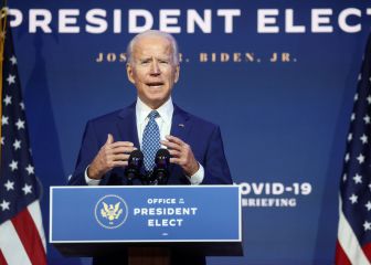 How would a Republican Senate affect a Biden presidency?