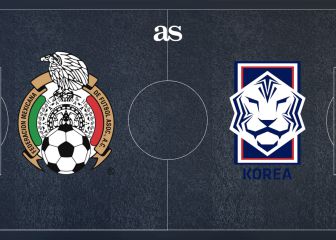 Mexico vs South Korea: how and where to watch