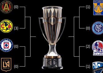 CONCACAF Champions League: schedule set for final rounds of playoffs