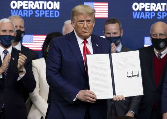 US election news summary for Wednesday 9 December 2020