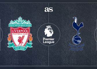 Liverpool vs Tottenham: How and where to watch