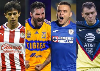 Liga MX teams' values for the 2021 Guardianes tournament