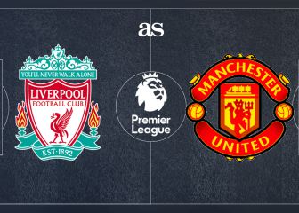 Liverpool vs Man United: How and where to watch - times, tv, online
