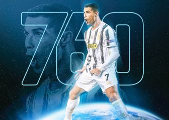 Cristiano Ronaldo: The King with 760 goals
