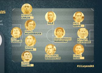 AS Legends XI: Enrique Ortego's team