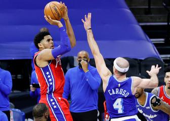 76ers snap Lakers' perfect away record in thriller as Harden, Durant and Irving inspire Nets