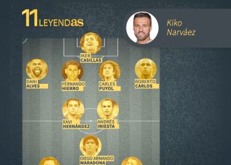 AS Legends XI: Kiko Narváez's team