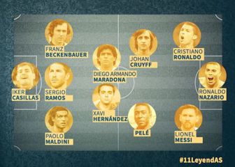 AS Legends XI: Manu Carreño's team