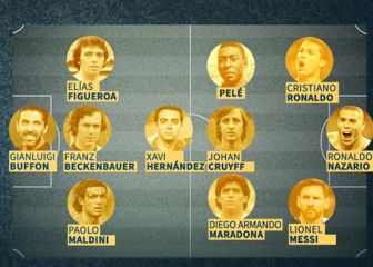 AS Legends XI: Cristian Arcos' team