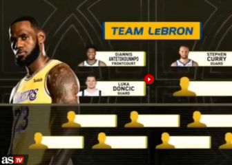 NBA All Star: how were starters and reserves chosen?