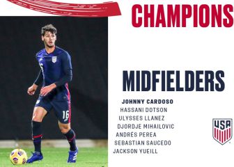 U-23 USMNT Olympic Qualifiers: dates & fixtures