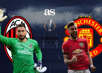 AC Milan vs Manchester United: how and where to watch