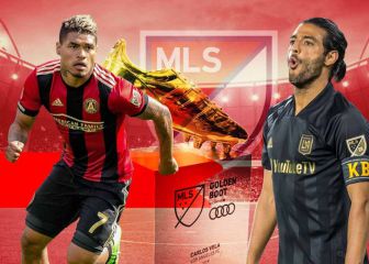 Who are favorites to be top scorers in MLS 2021?
