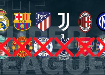 English clubs withdraw from European Super League