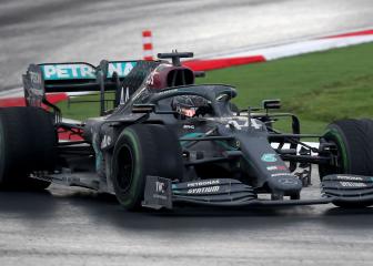 Turkey replaces Canada on 2021 F1 schedule due to travel restrictions