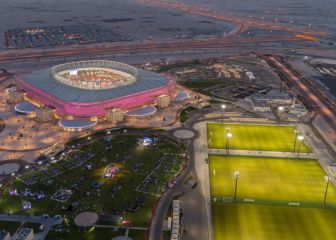 Five key sustainability features connected with Qatar 2022