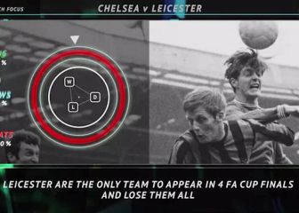 Chelsea vs Leicester: FA Cup final in numbers