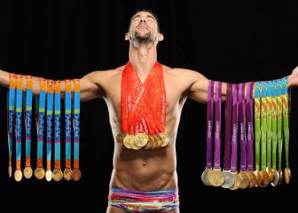 What athletes have won the most Olympics medals?