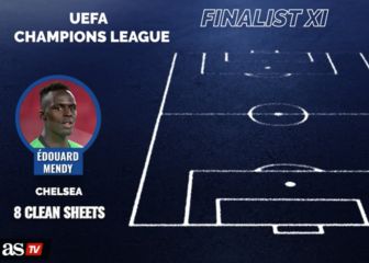 UEFA Champions League Final Best XI