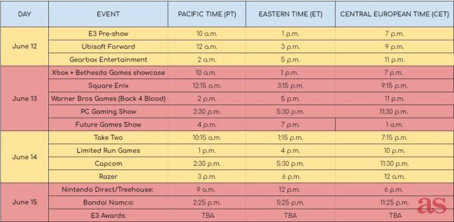 E3 2021 Schedule Dates Times Conferences Livestreams And Showcases By Day As Com